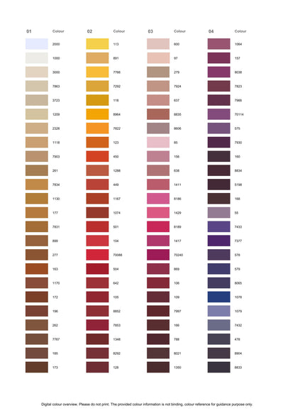 Serafil Polyester Thread – Ticket No. 20