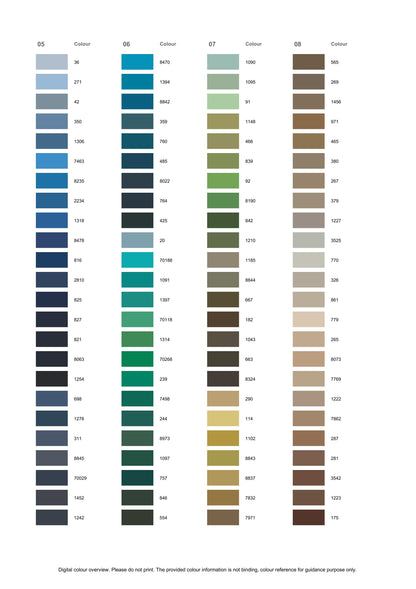 Serafil Polyester Thread – Ticket No. 20